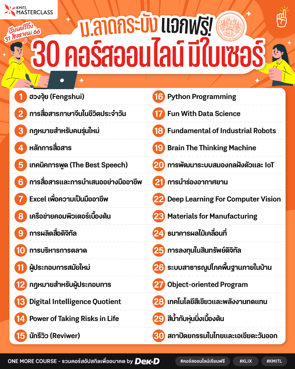 ทุนต่อนอก & บอกต่อคอร์ส by Dek-D 🎓 tweet media