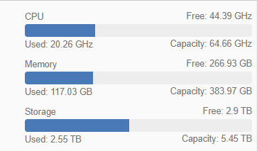 danieldibswe's tweet photo. Looks like I have enough resources to build my #VXLAN lab 👀😎 https://t.co/3sbbxX3c6z