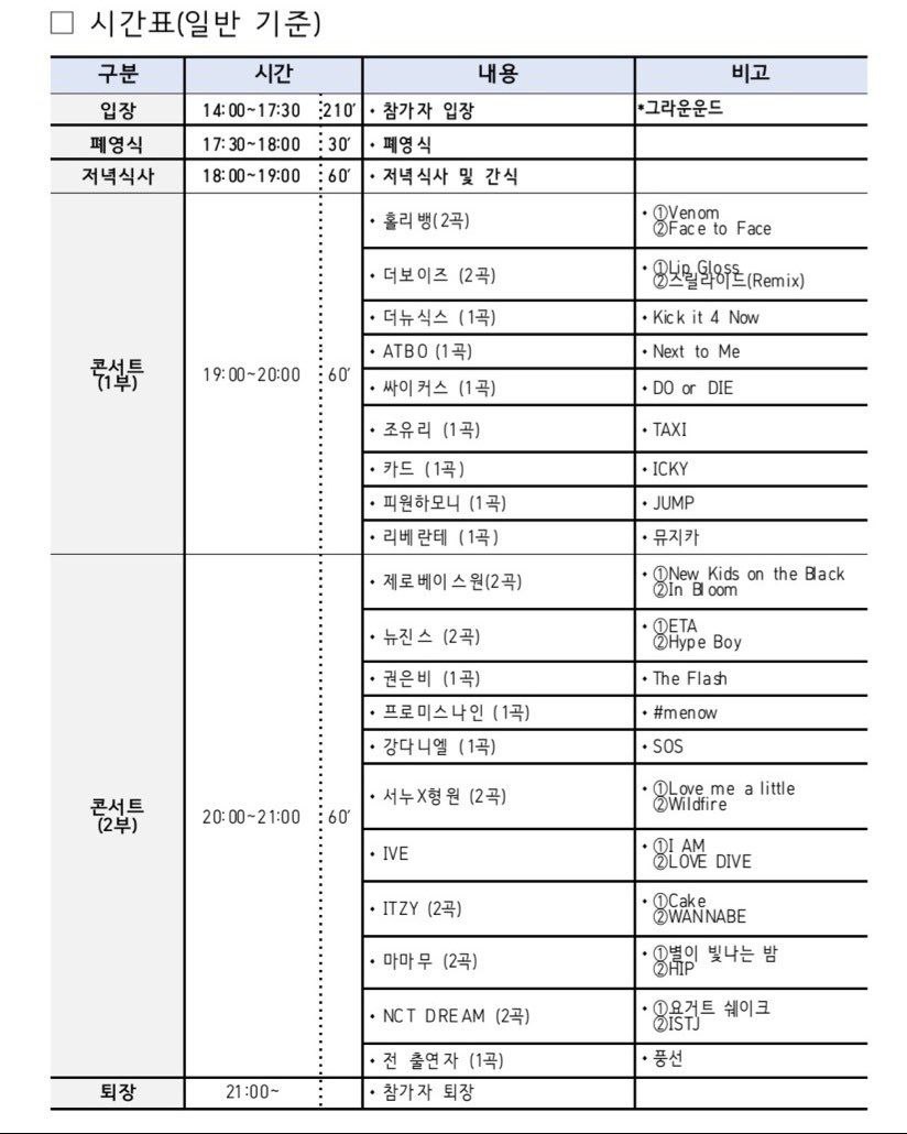 zb1winbr's tweet photo. 🗓— Setlist do World Scout Jamboree K-POP SUPER LIVE 

O #ZEROBASEONE apresentará 2 músicas 'New Kids on the block' e 'In bloom' no World Scout Jamboree K-POP SUPER LIVE às 20:00 KST 

#ZB1 #제로베이스원 #ZEROBASEONE #ZEROSE https://t.co/hfC8ypw7U9