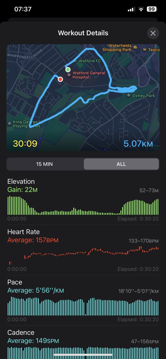 BruceKerr19's tweet photo. Lovely pre-work run yesterday on my newly discovered mindfulness walk/run route #WestHertsActive Aiming to do this twice a week in August (and beyond). https://t.co/KRuNKHKVhE
