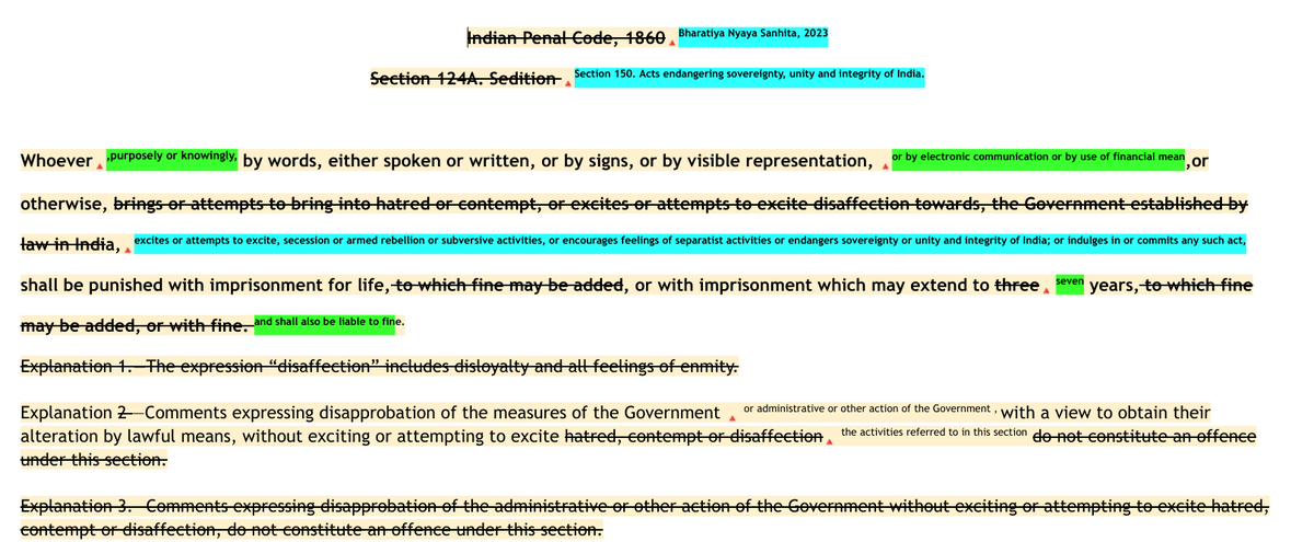 CiteCase's tweet photo. So we are thinking about a thread which will compare provisions of the Indian Penal Code, 1860 with that of the  proposed Bharatiya Nyaya Sanhita, 2023.

We are beginning with the change made to the most controversial provision of IPC: Sedition

This picture attached will help one understand the changes brought.