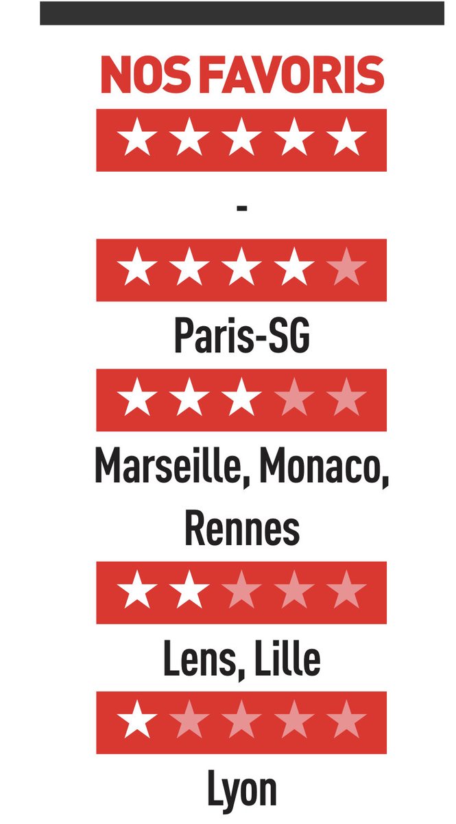 Edouard Reis Carona tweet media