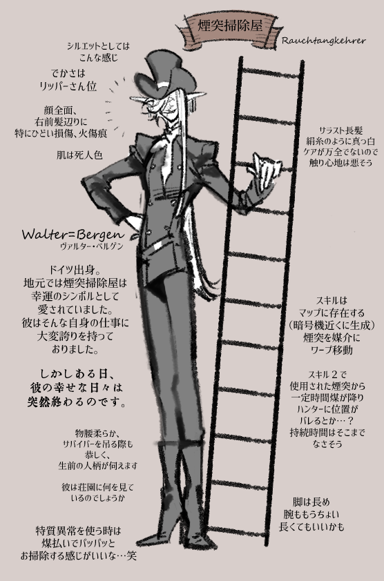 創作ハンター(oc) 再利用シタイネェ 