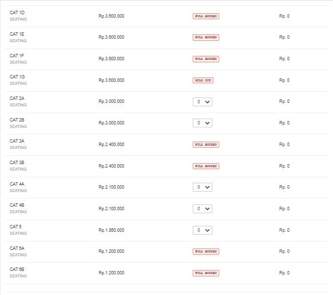 jasa war tiket smtown ada yang masih nyari kah? pake data pribadi, fee 100k aja