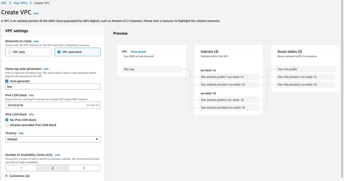 bernal85's tweet photo. Let's be honest. It's been a while since I last created a VPC in the AWS Console... what a nice surprise the new(-ish?) "Create VPC" page is: https://t.co/OPDqEZFnf9