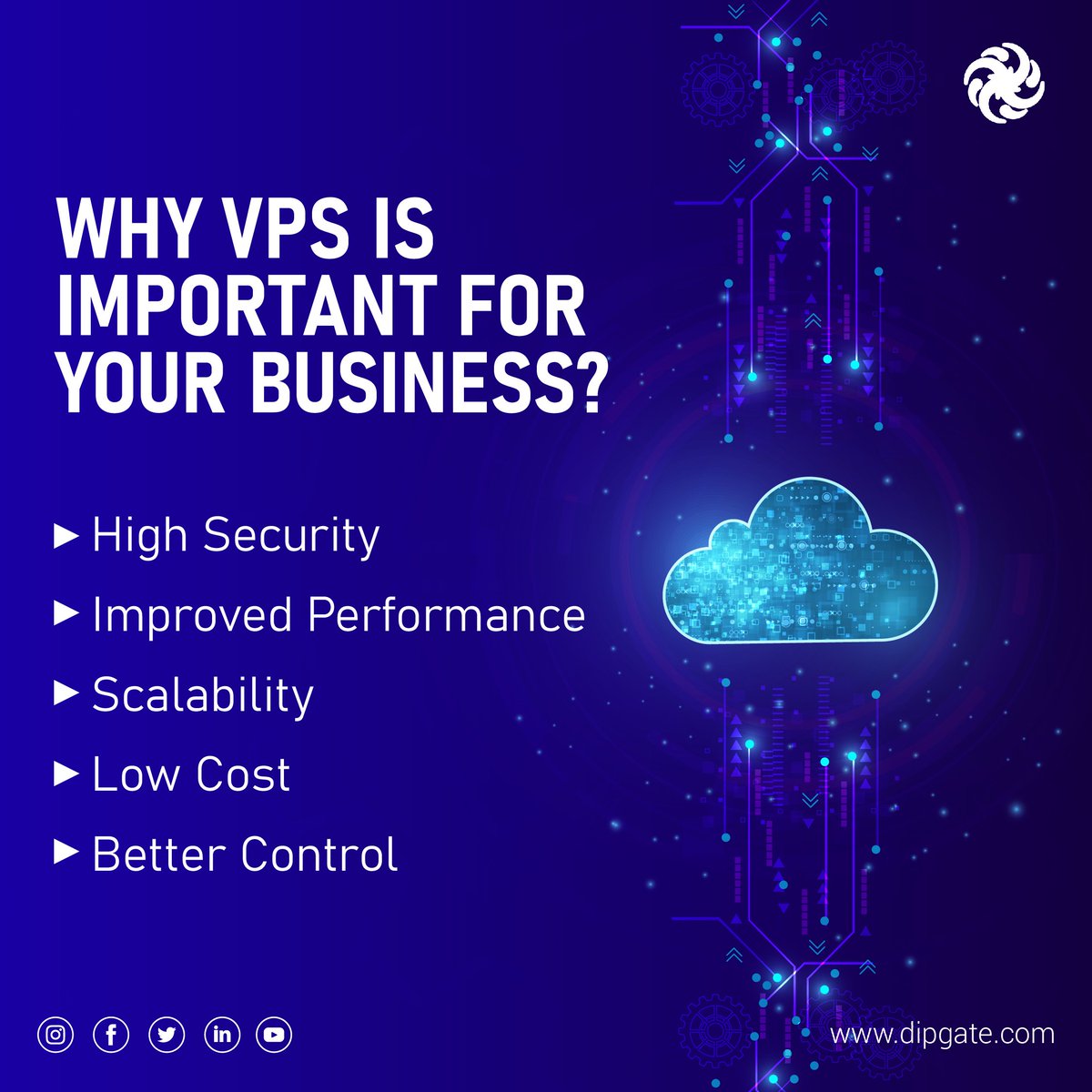 dipgate's tweet photo. 📈 Ever wondered why a #VPS is crucial for your business? 🤔 A #VirtualPrivateServer offers enhanced performance, security, flexibility, and reliability to take your trading endeavors to the next level
https://t.co/S1fGMEylpB
#businesssuccess #tradingtools #performanceboost https://t.co/UE5bsOg1dZ