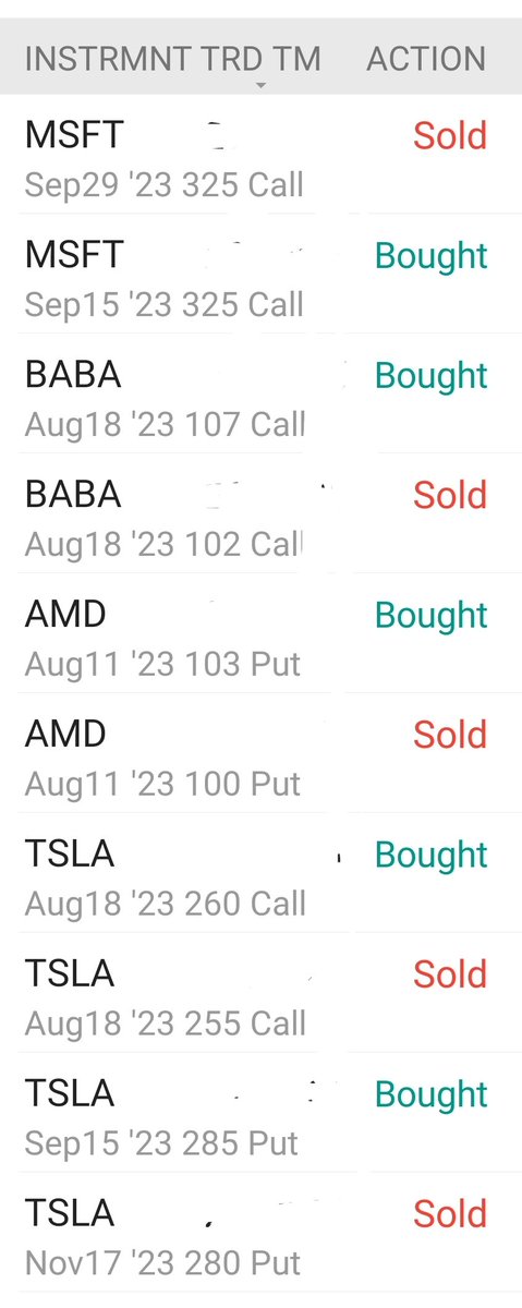 Trey The Options Guy tweet media