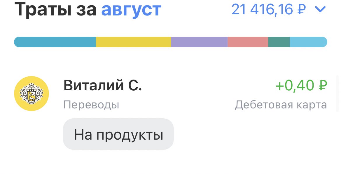 blya_yulia's tweet photo. Прошу не завидовать https://t.co/bIb2GU3mdQ