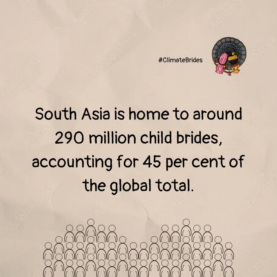 ClimateBrides's tweet photo. ⚠️ A whopping 45% of the world's child brides live in #SouthAsia Swipe ➡️ to see how many young brides are in each country. Source: @UNICEF #ClimateBrides https://t.co/4V8V12jtbq