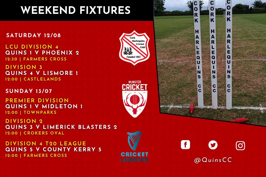 Cork Harlequins CC (@quinscc) on Twitter photo A busy schedule this weekend with the 1s hosting <a href="/phoenixcricket/">Phoenix Cricket Club</a> on Saturday. Our 5s are in with an excellent chance of clinching the Div 4 t20 title and there are also trips to <a href="/LismoreCC/">๐ฎ๐ช๐ฐ๐ Lismore Cricket Club</a> <a href="/MidletonCricket/">MidletonCricketClub</a> and <a href="/BlastersCC/">Limerick Blasters</a> #QuinsCCFamily A busy schedule this weekend with the 1s hosting <a href="/phoenixcricket/">Phoenix Cricket Club</a> on Saturday. Our 5s are in with an excellent chance of clinching the Div 4 t20 title and there are also trips to <a href="/LismoreCC/">๐ฎ๐ช๐ฐ๐ Lismore Cricket Club</a> <a href="/MidletonCricket/">MidletonCricketClub</a> and <a href="/BlastersCC/">Limerick Blasters</a> #QuinsCCFamily