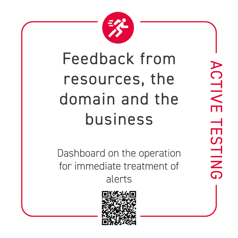 agilitest's tweet image. Feedback from resources, the domain and the business 🗣️
Dashboard on the operation for immediate treatment of alerts…
✅ Read more about it: hubs.la/Q01WHZ5W0
👉🏼 An #agile card by the #agile_testing expert Christophe Moustier.
#testautomation #softwaretesting