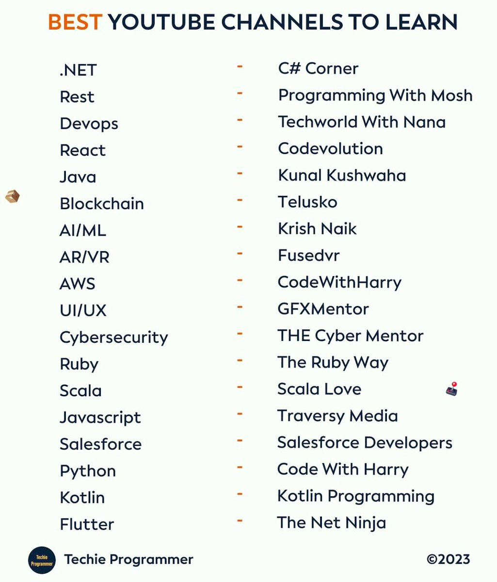 SecurityTrybe's tweet image. Best YouTube to Learn…