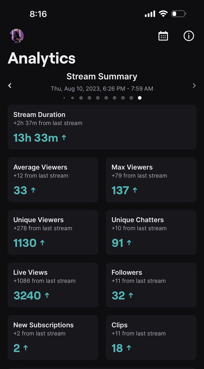 S/o yo my hearts for the raids , fuck a break we daily 🫶🏽
