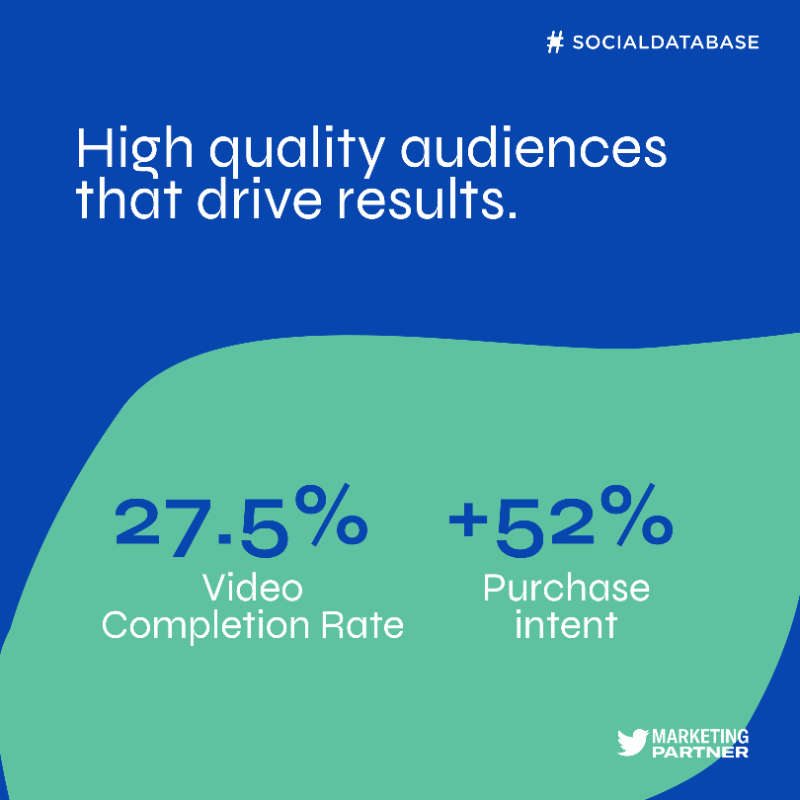 socialdatabase's tweet photo. We often emphasize job title targeting and B2B decision-makers, but our targeting tech equally powers B2C campaigns. 

See how our collaboration with @Asics UK boosted purchase intent, reaching just the right audience. 🏃