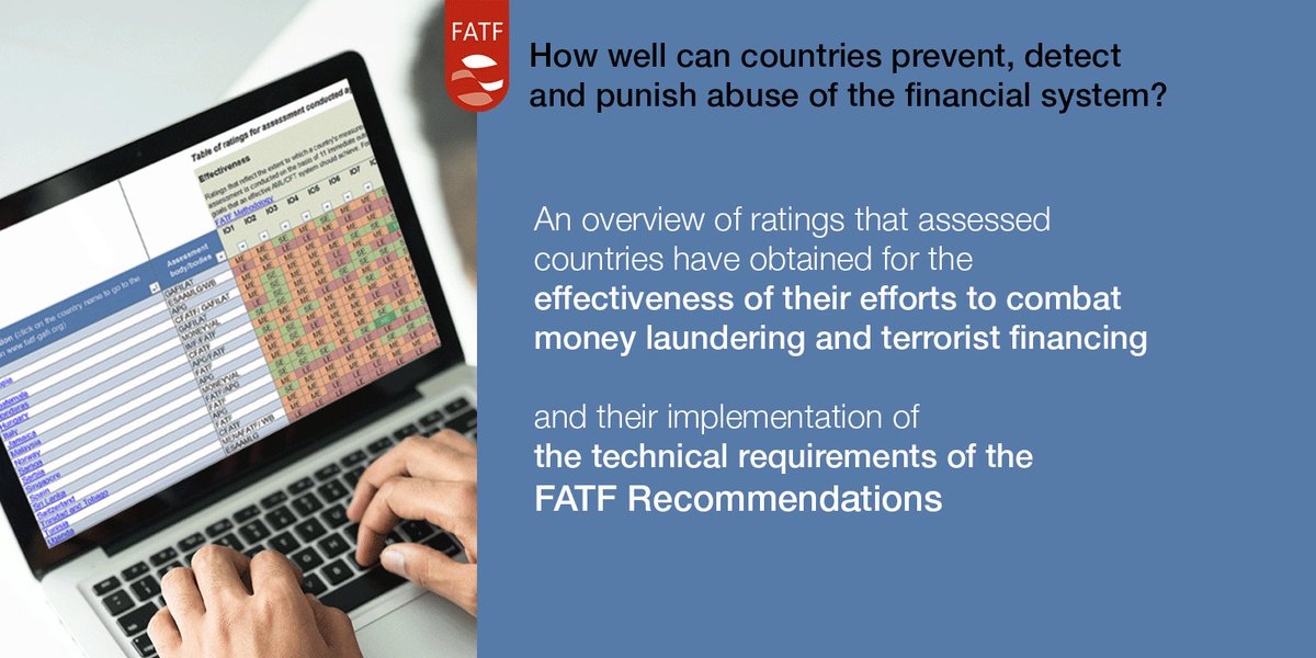 FATFNews's tweet photo. How effectively are countries tackling #moneylaundering #terroristfinancing?

See our updated consolidated assessment ratings ➡️ https://t.co/pfpBH1w7jY

#FollowTheMoney #FATF https://t.co/cEeQqbuZnm