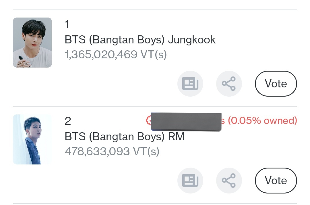 namus__crab's tweet photo. Thank you for your contributions on fanplus app ๐
We secured the #2 place ad rewards for #RM
Congratulations everyone & a big hug to our #VotingTeamForRM ๐ซถ๐๐ช
#NAMJOON #๋ฐฉํ์๋
๋จRM https://t.co/vmaC76PV6d