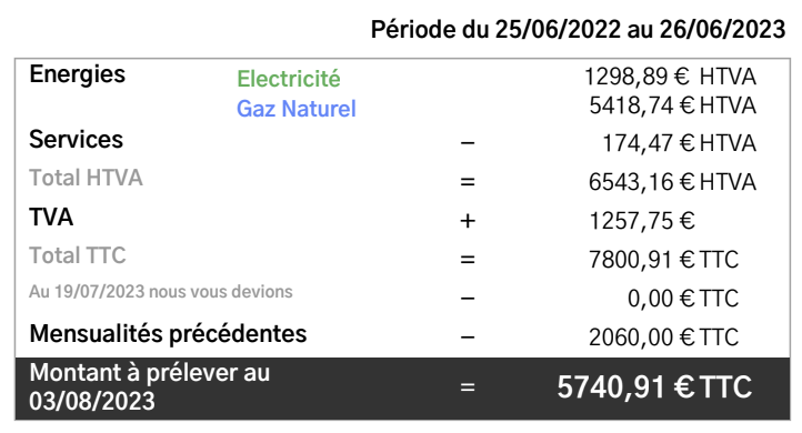Matthieu Stefani tweet media