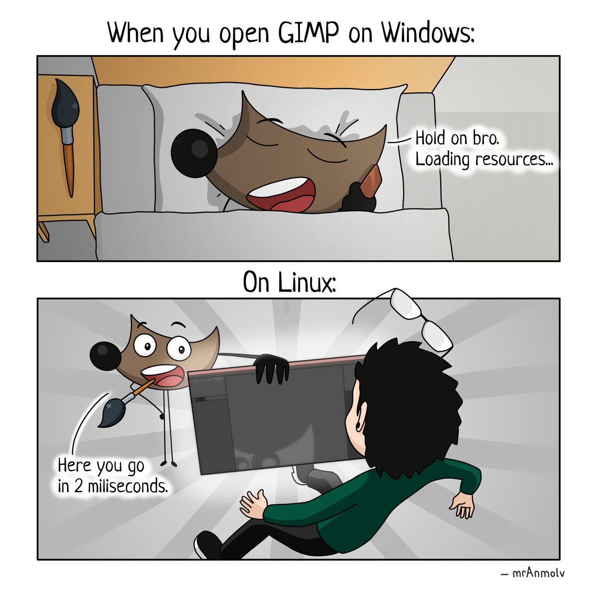 nixcraft tweet picture