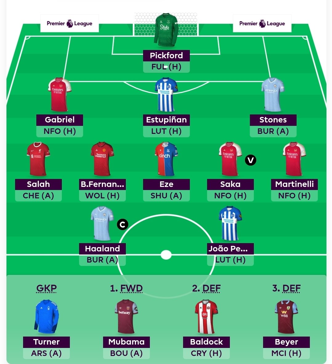 WoefulFpl's tweet photo. A few final tweets and come up with this for GW1. Would you make any changes? https://t.co/FuHWyvppzH
