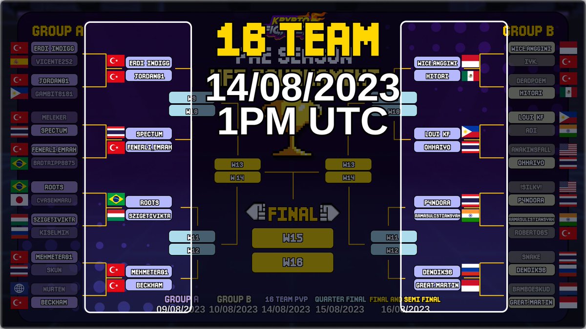 The fight is on!👊
16 finalist!🔥

⏲️See you all on 14th August 2023 1PM UTC

#NFTCommunity #Web3Games #NFTGaming