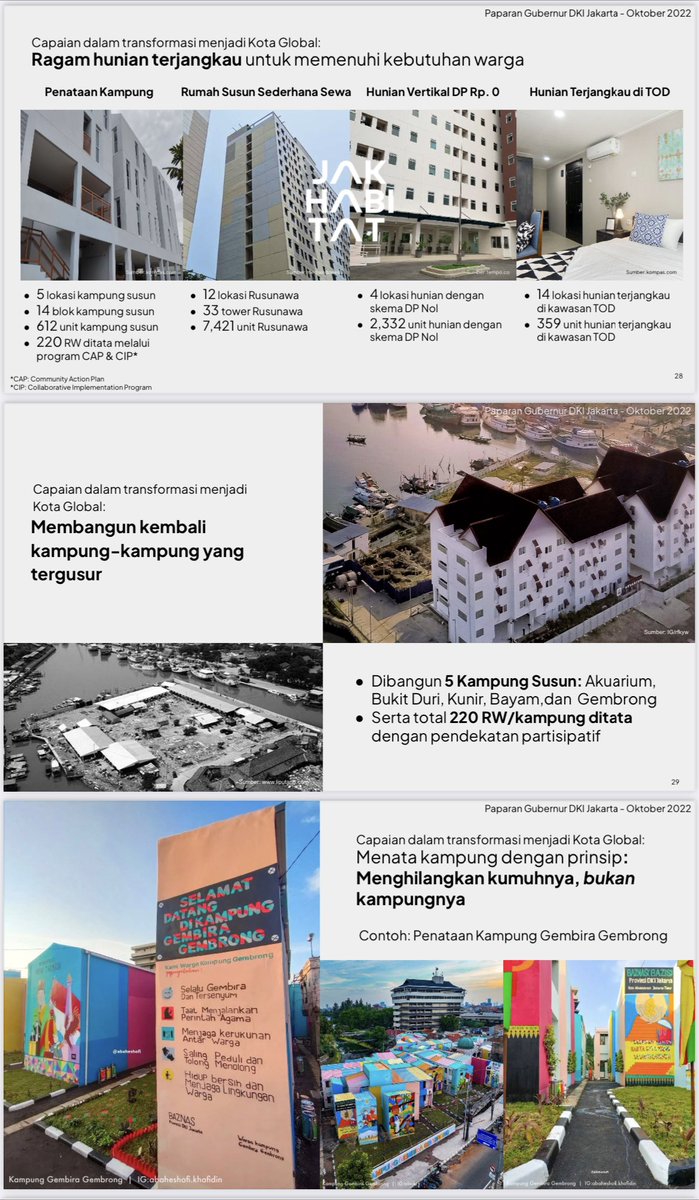 Rekam jejak Anies Baswedan

Apa aja sih yang dikerjakan pak Anies selama memimpin Jakarta?
 
Yang bilang hoaks, fix mainnya kurang jauh 🤭