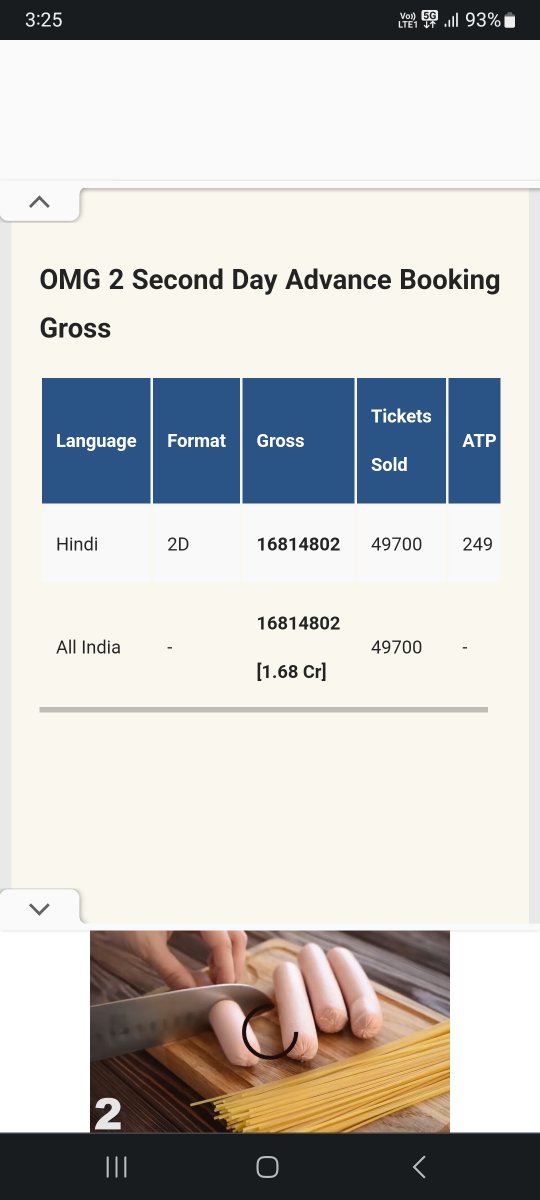 Ajaysinh441's tweet photo. #omg2 2nd day advance
booking 💥💥💥💥VS #gadar2 2nd day advance booking 😁😆😅🤣
#OMG2Review #OMG2PublicReview #AkshayKumar #panka https://t.co/leRfa6KSMh