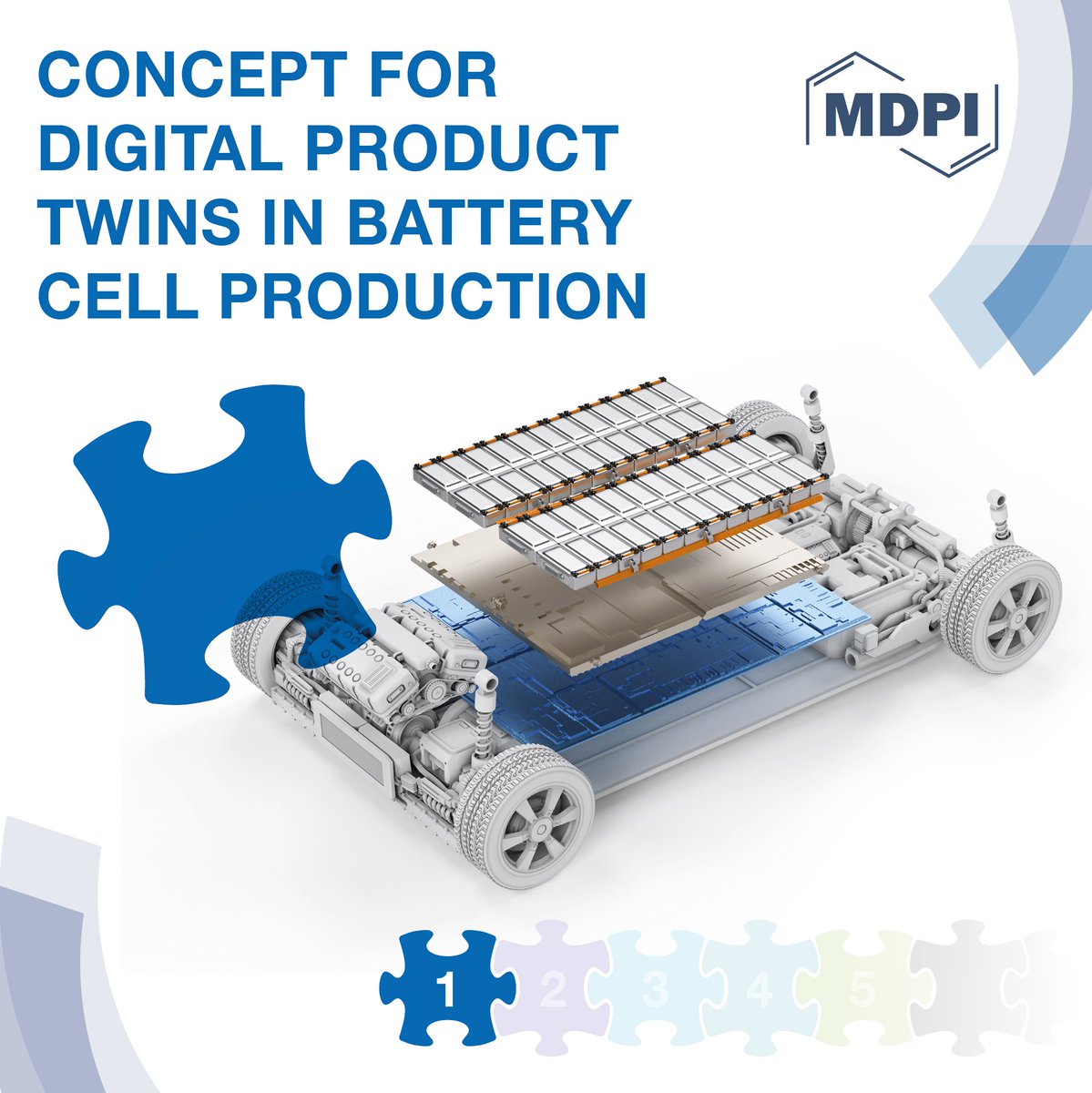 🧩 Im ersten von bisher fünf aktuellen #PEM-Whitepapers, die im renommierten <a href="/MdpiWevj/">WEVJ</a> von <a href="/MDPIOpenAccess/">MDPI</a> erschienen sind, beschreibt ein Autoren-Team um Prof. @akampker ein Konzept für digitale Produktzwillinge in der Batteriezellenfertigung: buff.ly/4484ngq
#battery