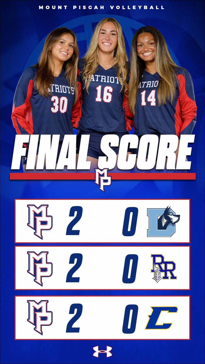 Season Openers ⭐️🤩