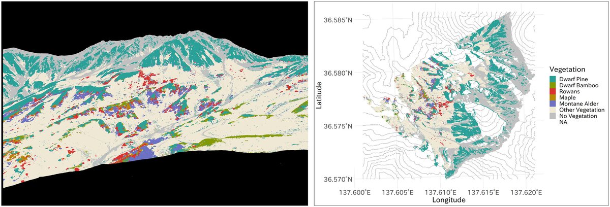 New paper:

Automatically drawing vegetation classification maps using digital time-lapse cameras in alpine ecosystems.
Okamoto et al. 

…lpublications.onlinelibrary.wiley.com/doi/full/10.10…