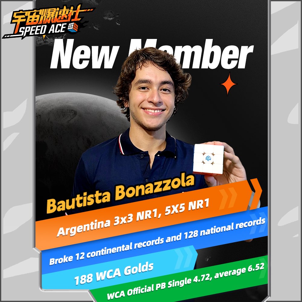 gancube's tweet photo. Say Hi to our new member of GAN Speed Ace Team!
Bautista Bonazzola, Argentina 3×3 NR 1 and 5×5 NR 1.
Broke 12 continental records and 128 national records.
#GANCUBE #TeamSpeedAce #bautistabonazzola #CubingNewAge #CubingEvolved #speedcube #speedcubing https://t.co/2WUHYBwLd8