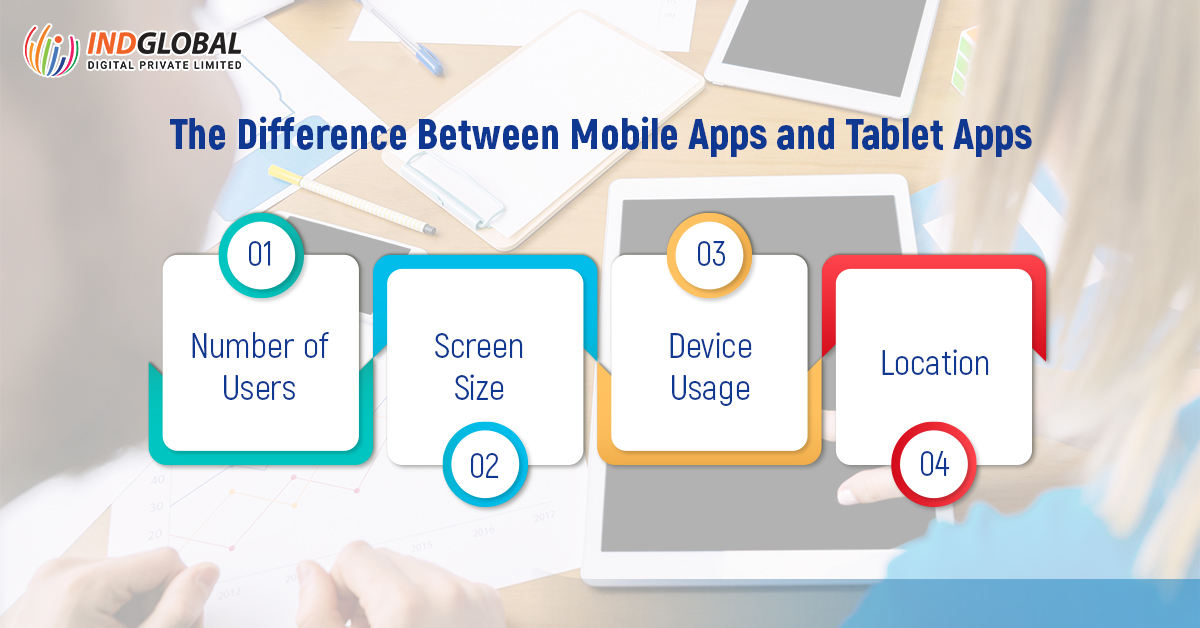 Indglobal's tweet image. The difference Between Mobile apps and Tablet apps

Read now- bit.ly/3OzG0Tp
Contact us- +91-9741117750
Mail us- info@indglobal.in

#mobileappdevelopment #mobileappdevelopmentdubai #mobileappdevelopmentagency #mobileappdevelopmentcompany #mobileappdevelopmentservices