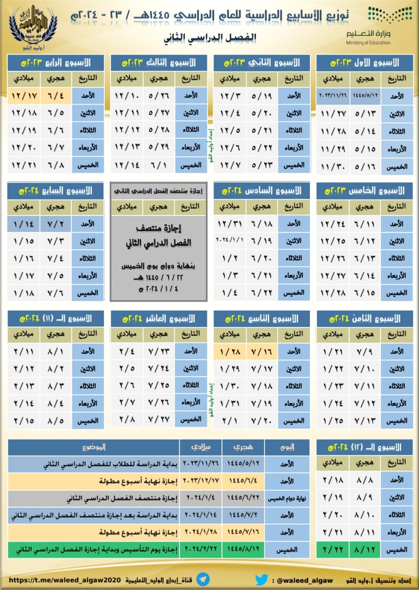 stu_guide tweet picture