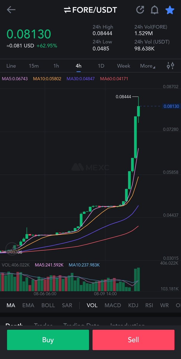 Denelis G tweet media