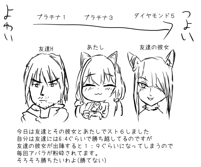 クソ絵日記