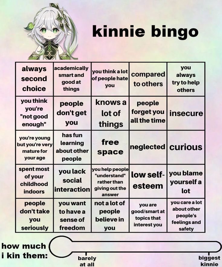 dailynahida's tweet photo. KINNIE BINGOO! qrt with ur results https://t.co/gSmoEMZrlJ
