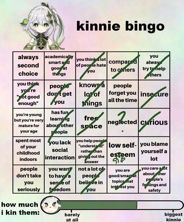 dailynahida's tweet photo. KINNIE BINGOO! qrt with ur results https://t.co/gSmoEMZrlJ