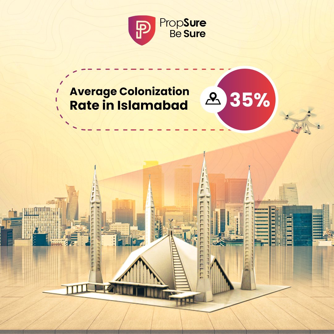 PropsureDigital's tweet image. Here is a detail on average colonization rate prevalent in Pakistan. 

#Propsure #realestatepakistan🇵🇰 #islamabad