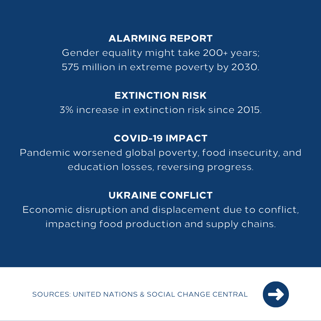 LendForGood (@lend4good) on Twitter photo (1/2) The 2030 #SustainableDevelopmentGoals aim to end #poverty, protect the #planet, and ensure #peace. But with only 12% on track, the stakes are high. The time for immediate action is NOW. Sources: <a href="/UN/">United Nations</a> and <a href="/SocialChangeAus/">SocialChangeCentral</a> (1/2) The 2030 #SustainableDevelopmentGoals aim to end #poverty, protect the #planet, and ensure #peace. But with only 12% on track, the stakes are high. The time for immediate action is NOW. Sources: <a href="/UN/">United Nations</a> and <a href="/SocialChangeAus/">SocialChangeCentral</a>