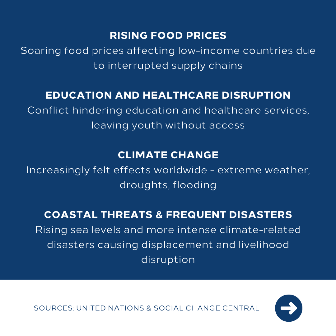 LendForGood tweet media