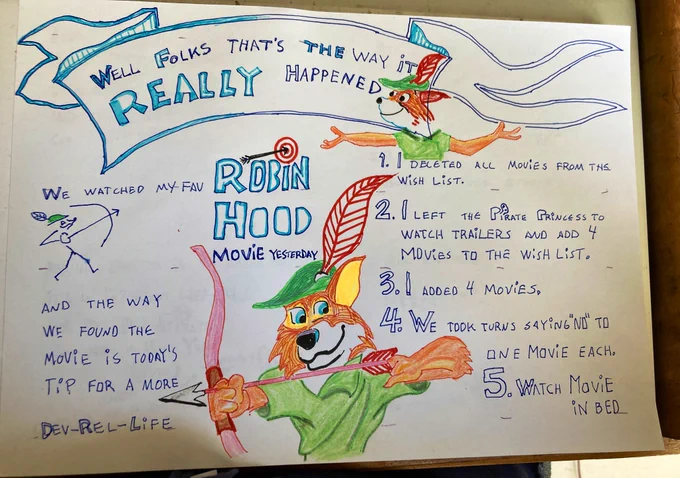 Robin Hood
