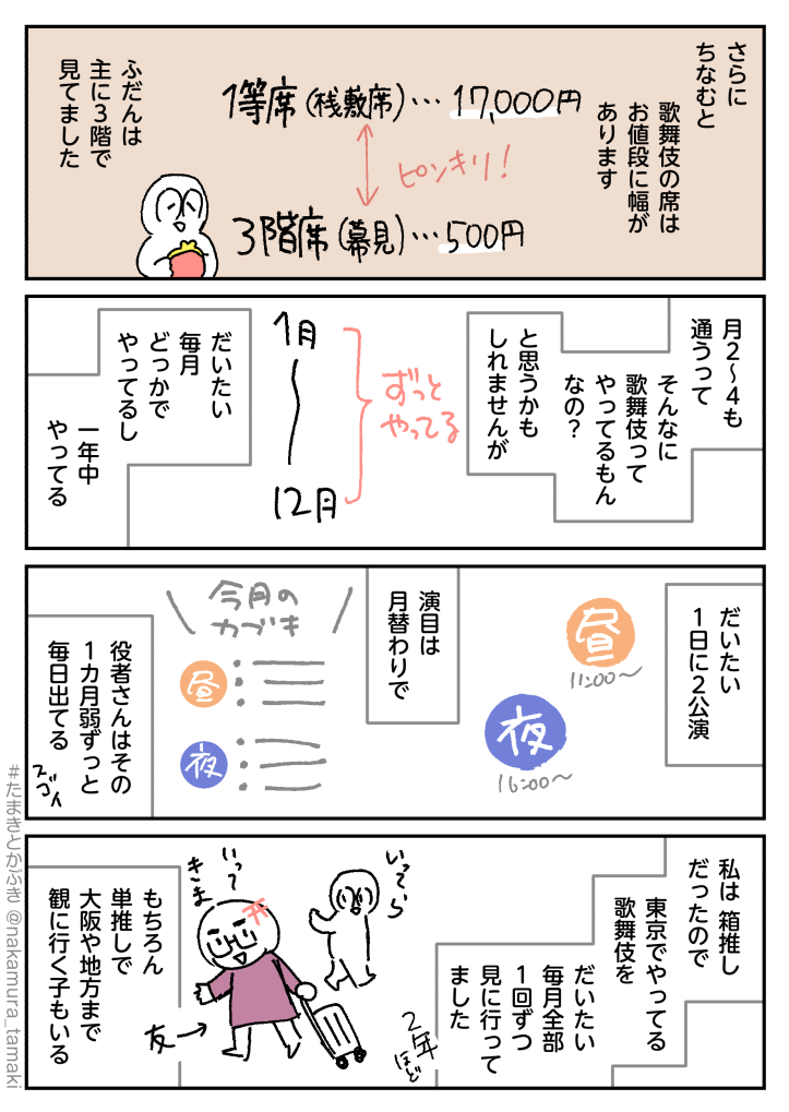 歌舞伎のチケットは 1万7千円することもあれば 500円で見れることもある👀  続きはまた明日～  ※ひとつ前の漫画はスレッドから👇  #たまきとかぶき #中村環の漫画 #漫画が読めるハッシュタグ