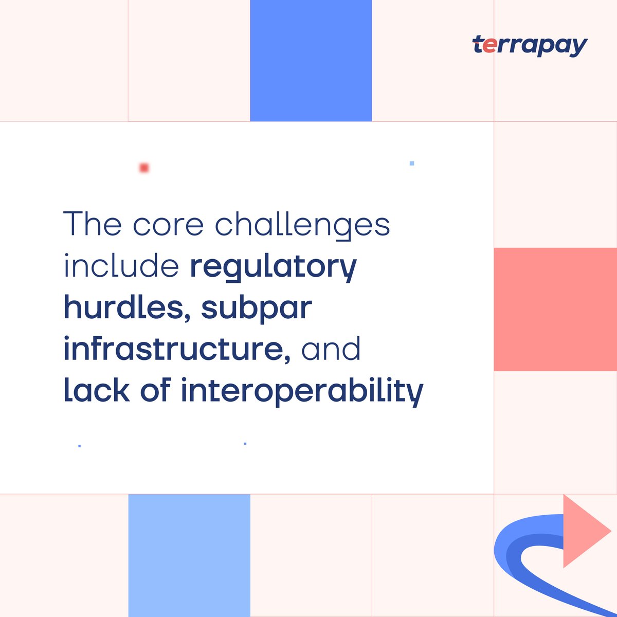 TerraPay tweet media