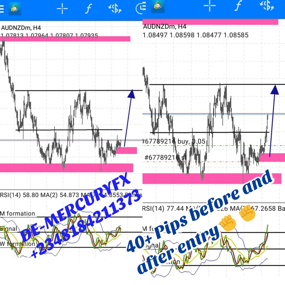 fxmercury1's tweet photo. AUDNZD in H4✍🏾✍🏾 https://t.co/P1nopeEjiL