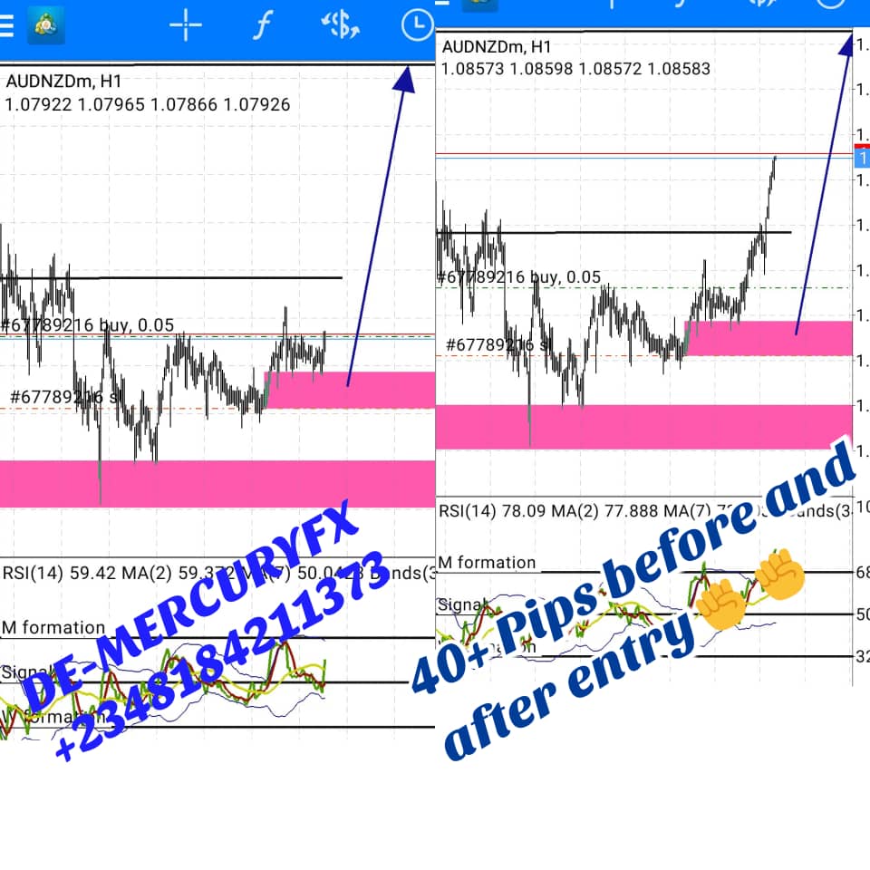 fxmercury1's tweet photo. AUDNZD in H4✍🏾✍🏾 https://t.co/iTzm1gShaM