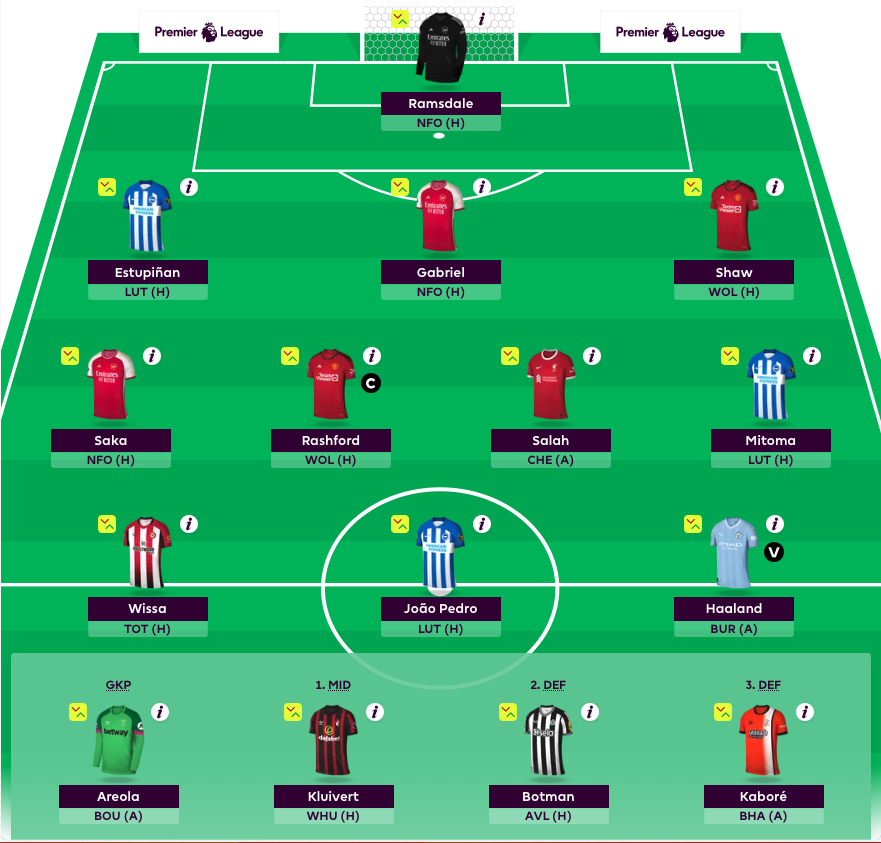 Frodo_1882's tweet photo. @OfficialFPL Welcome any comments/criticism..! #fpl #fpldraft #FPLCommunity https://t.co/uJmf9aMhKH