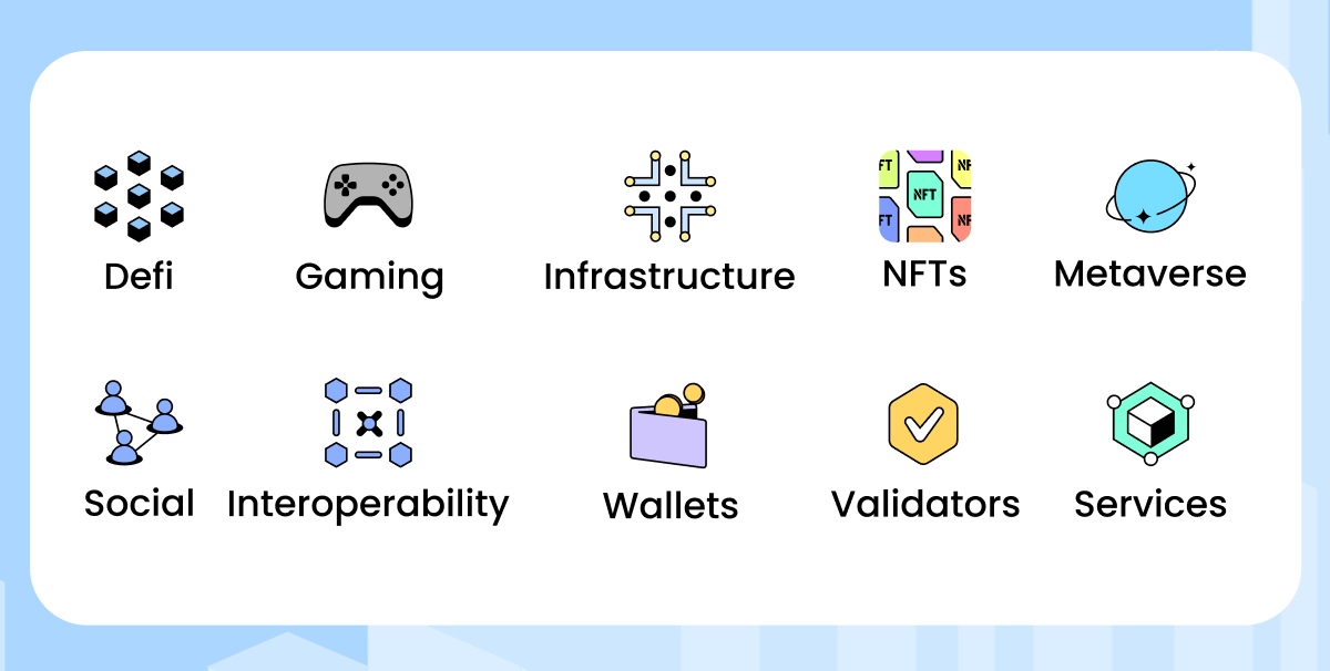 AviveEcosystem's tweet photo. 🌐 Exciting updates from Avive World in the #AviveEcosystem!
🚀 Discover a new dimension of possibilities where technology meets imagination.
 🌆 Let's shape the future together! 👥🌍 #AviveWorld #InnovationUnleashed https://t.co/yw057Nn8pE