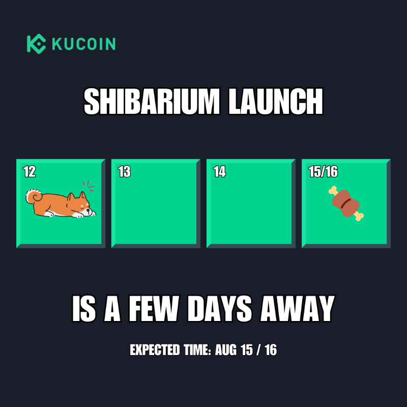 kucoincom's tweet photo. #Shibarium is expected to launch next week.

Are you pawsitive for for $SHIB? 🐾