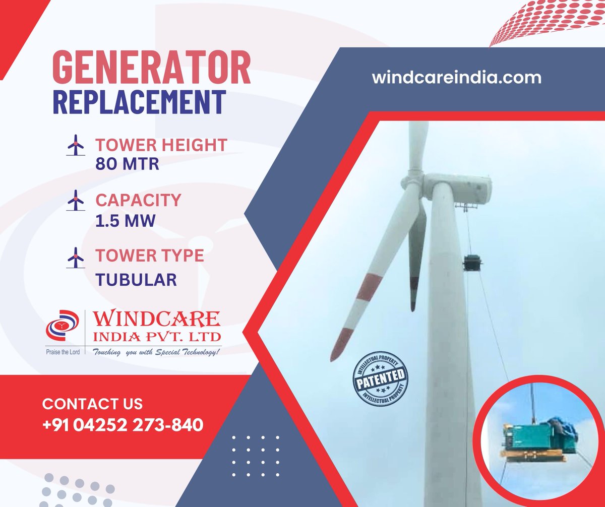 Windcareindia's tweet photo. Hi everyone!
Our team #successfully utilized our Crane-less Technology to lower and raise a 1.5 MW machine Generator for a prominent company in the wind industry.
#windcare #cranelesstechnology #loweringandrising #windenergy #generator #serviceproviders https://t.co/vYIShPNuzV