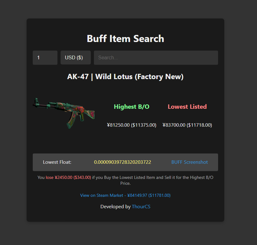 ThourCS2's tweet photo. ✨BUFF Item Search is finally deployed and you can use it at https://t.co/wuQWhZaAic

It's a tool I made to find BUFF Highest B/O and Lowest Listed price for any item.

- Quantity Option
- Currency Selector
- Lowest Float (BUFF Screenshot for Lowest Float)
- Profit Calculator

Thanks to @CzernochCS for deploying it on his VPS.