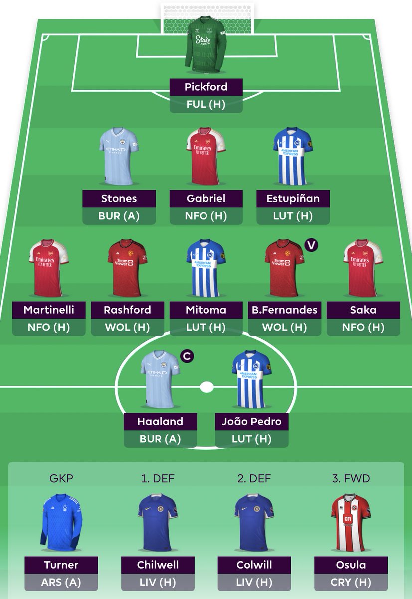 Andy (FPLMode) tweet media